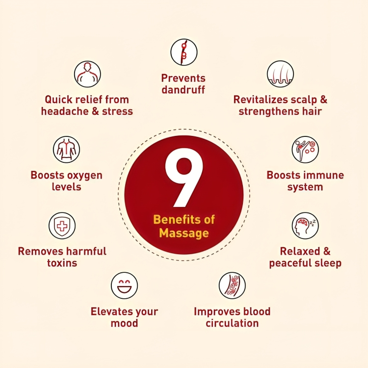 media_000000000000011106_4_Default-WF_Default-Zoom NAVRATNA COOL HAIR OIL 45 ml - Image 4